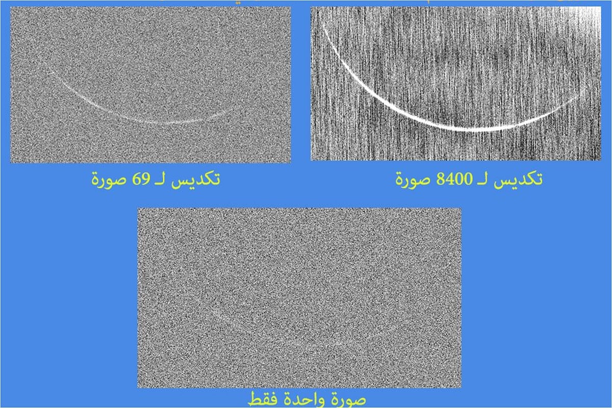 Hijri New Year: UAE astronomers spot Muharram crescent in Abu Dhabi

伊斯兰新年：阿联酋天文学家在阿布扎比观测到穆哈兰新月